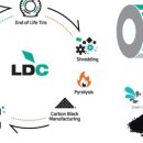 현대카본 이미지