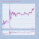 윌링스플러스 이미지