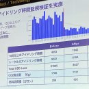 [미래 인사이트] 비즈니스 미래지도 이미지