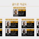 민구상회 Daum카페