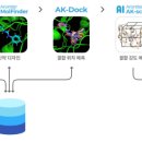 삼진플랫폼 이미지