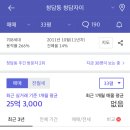 효성 현대1차아파트 이미지