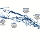 삼성산소(주) 이미지