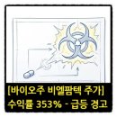 (주) 비엘바이오