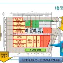 초역세권 메디컬상가!!! 8천/550만원 월세받아가실 사장님 모십니다!!! 이미지