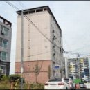 (주)원진가스 이미지