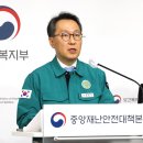세종보건안전협회
