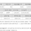 아이지넷 12.17 한투 이미지