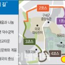 서울제국 이미지