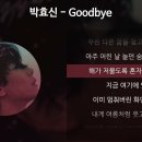 Goodbye - 박효신 이미지