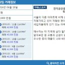 천지개발공인중개사사무소 이미지