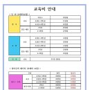 잉글리시아이해법수학더레이크학원