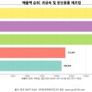 인아이월드