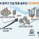 (주)케이비파트너 이미지