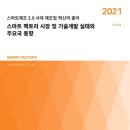 리서치팩토리