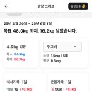 송도 봄약국 이미지