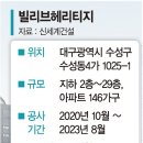 헤리티지 이미지