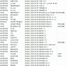 엘리제여관 이미지