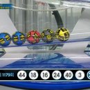 ★ 1179회차 로또 당첨번호 ★ 03-16-18-24-40-44 보너스 21 이미지