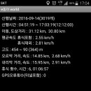 중한치경로당 Daum카페