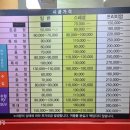 명인C&W