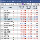 (주)지투지홀딩스