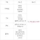 제주 알모 이미지