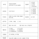 비젼스윔 네이버블로그