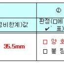 엘림자동차정비 이미지