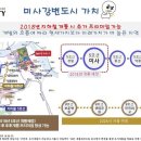 성산약국 이미지