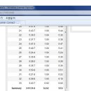 용동주유소 이미지