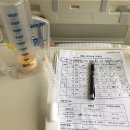 삼성의료기상사 | 삼성서울병원 입원 생활 후기