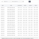 ITQ자격증 이미지