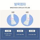 소담한의원 이미지