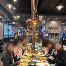 포마자동차디자인미술관 | [인천서구만화학원][인천만화학원] 포마 자동차 디자인 미술관 견학