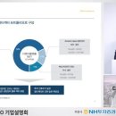 리츠 이미지