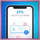 21세기편의점 | 정부인증 중고폰 거래 리퍼폰파는곳 21세기전파상 솔직후기