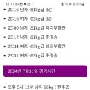 연신유도관