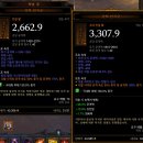 저단48 이미지