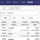 엘지종합유통 | 일본 5대 상사주 전부 매수 : 미쓰이, 스미토모, 마루베니 매수로 드디어 컬렉션 완성