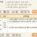 소설 쓰기의 첫걸음 이미지