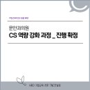 문안과의원 이미지