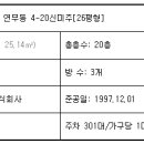 신미주2단지 아파트 이미지