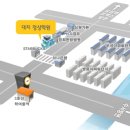 정상JLS빌딩 이미지