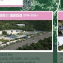 숲속어린이공원 내 이미지