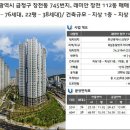 청룡동-3 이미지