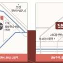 울산KTX골프연습장 이미지