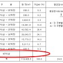 KTOOL(버전:2024-01-03) 이미지