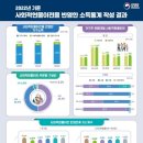 지원가구
