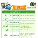 가족뮤지컬 꼬마버스 타요 Daum카페